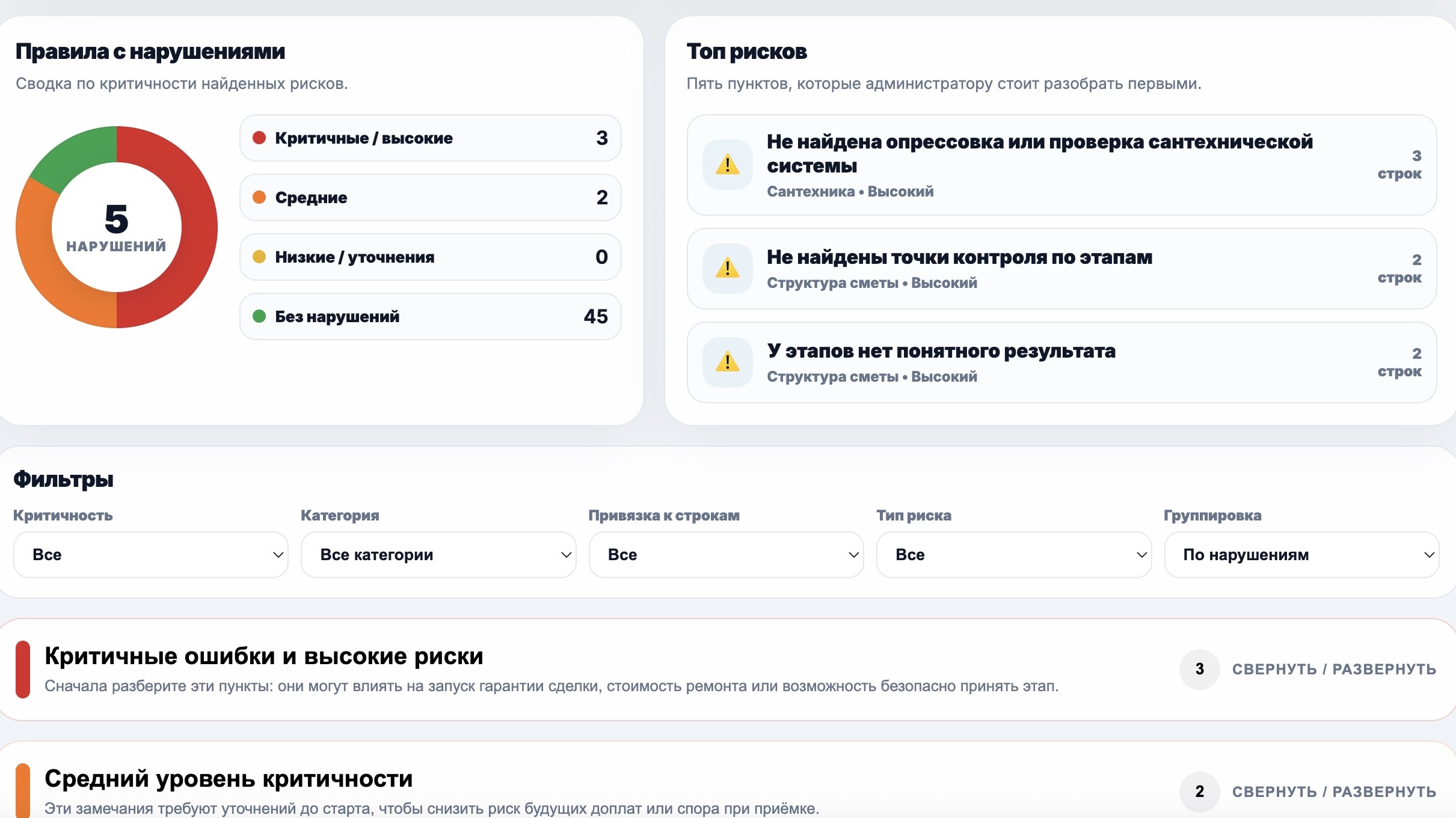 Пример страницы отчёта Buckler по проверке сметы