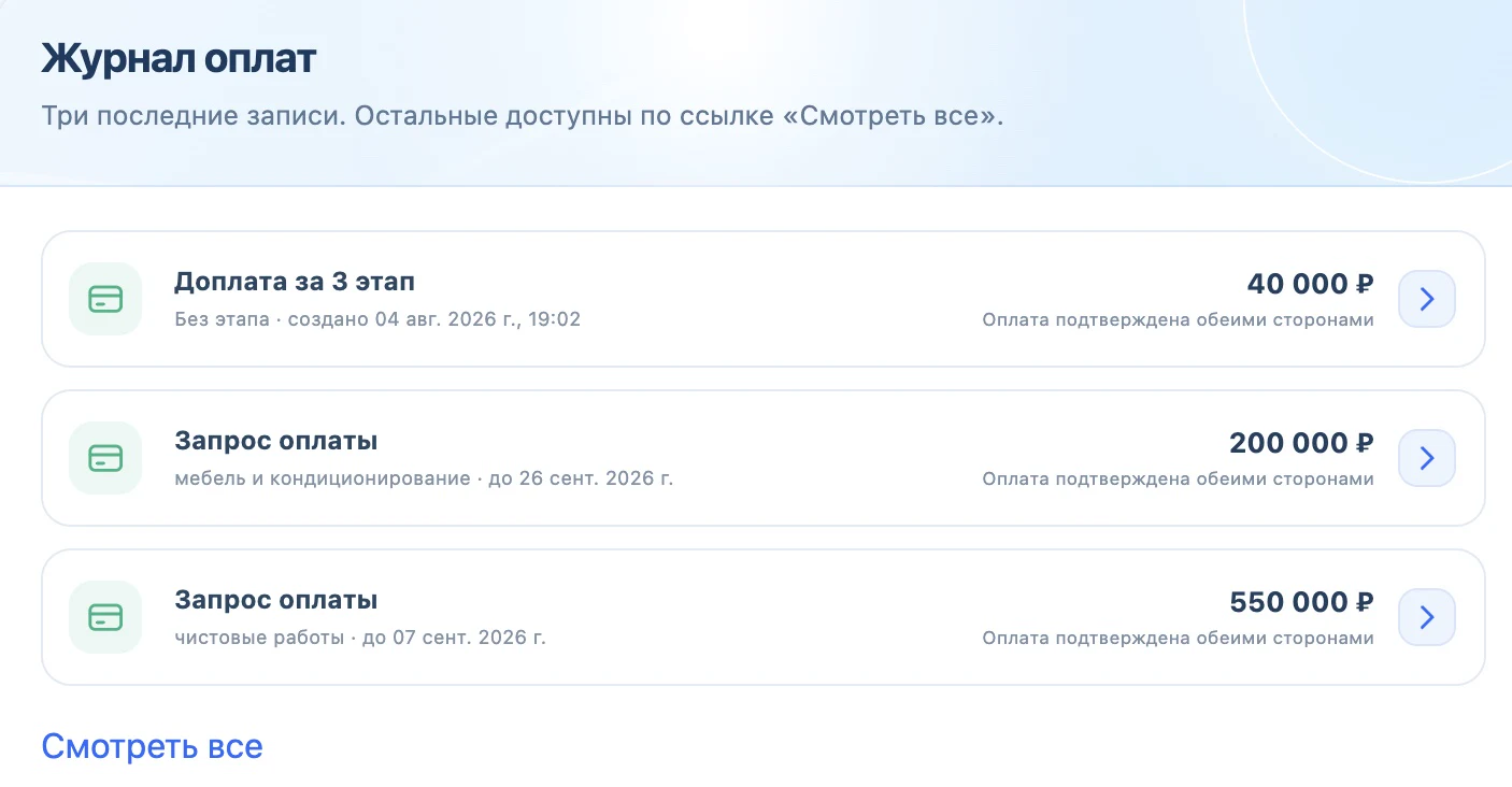Журнал оплат